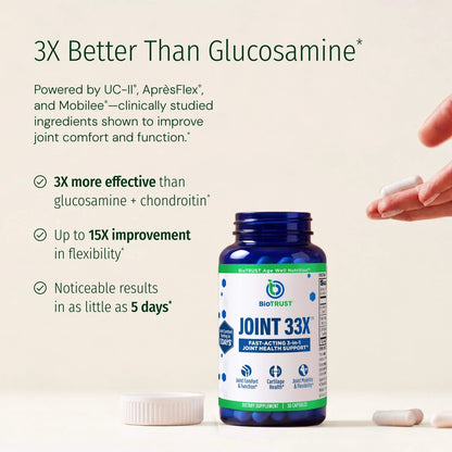 Fisico Arthrozene Joint Health Supplement – Next-Generation Natural Joint Support, 30 Capsules