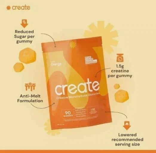 Create Creatine Monohydrate Gummies for Men & Women | Orange Flavor | 90 Count
