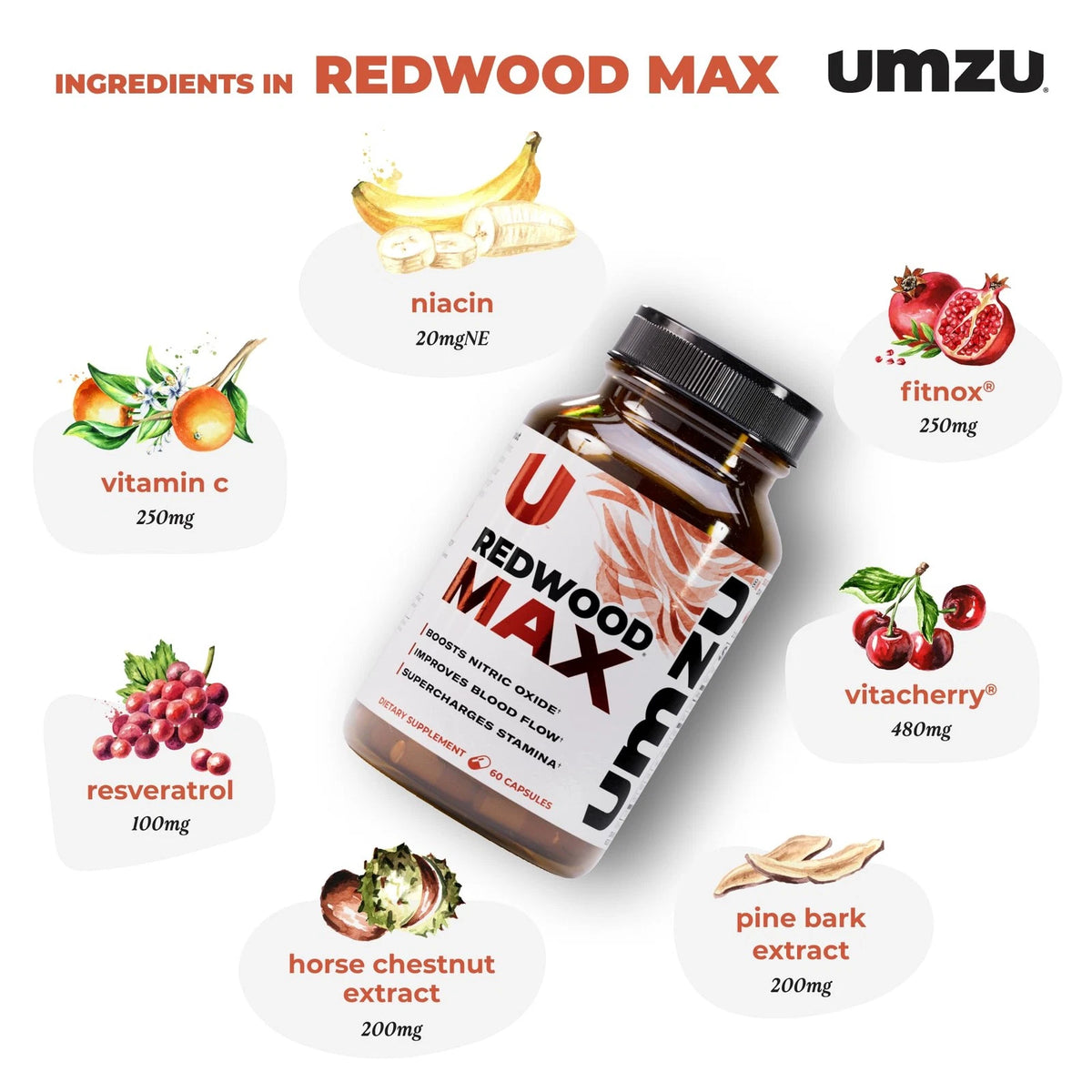 UMZU Redwood MAX – Nitric Oxide, Blood Flow & Stamina Support Supplement, 60 Capsules