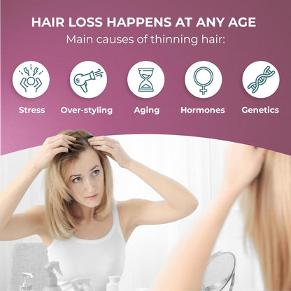 PureHealth Research ReGrow Hair Growth Vitamins – Biotin Hair Support Supplement, 120 Capsules